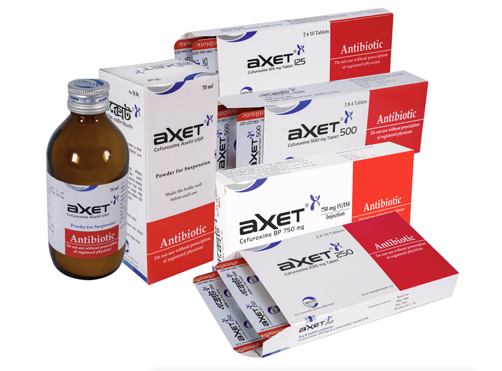 Axet